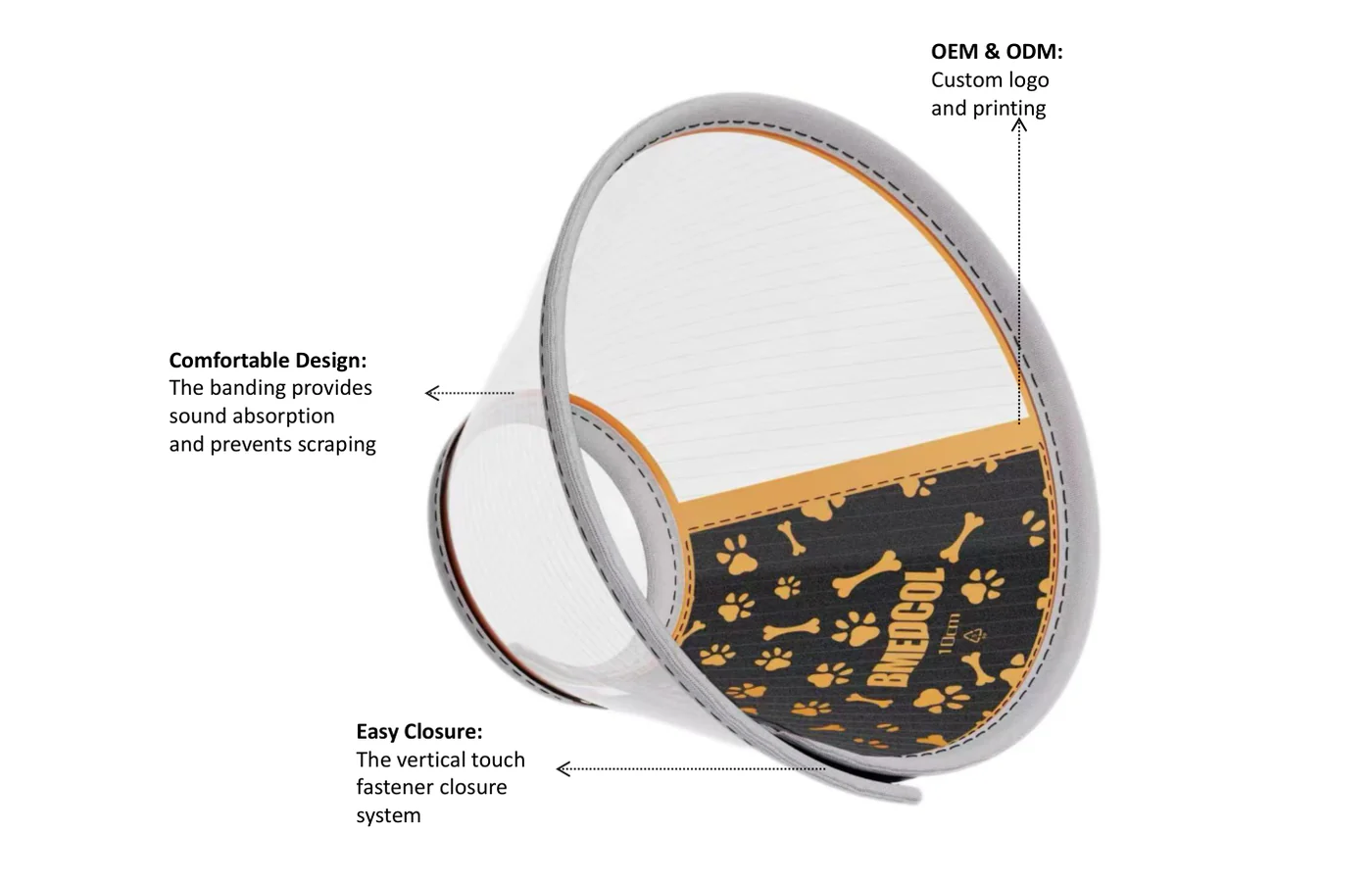 Model V - Velcro Dog Collar Model V Velcro PP Elizabethan collar, Velcro closure